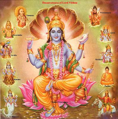 Dashavtar of Loard Vishnu