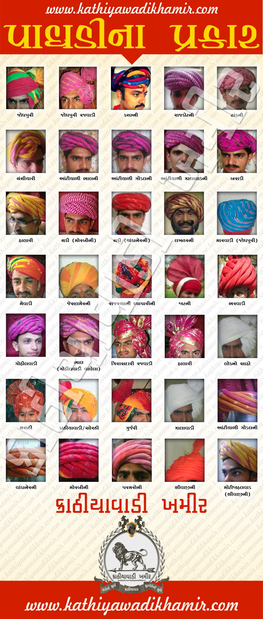 Types of Turbans