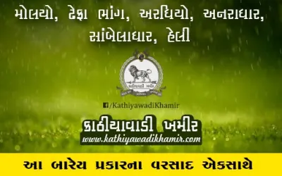 બારેય મેઘ ખાંગા થવા